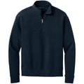 Night Navy
